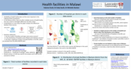 Health facilities in Malawi